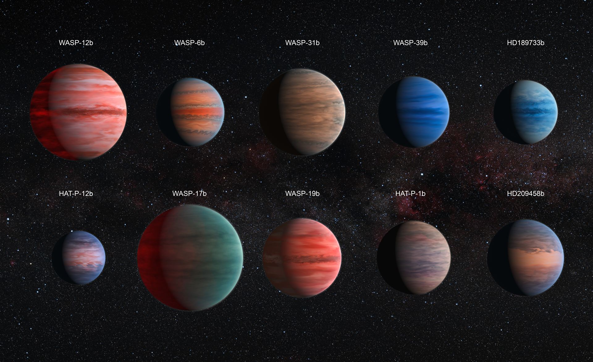 Clear to cloudy hot Jupiters (annotated)
