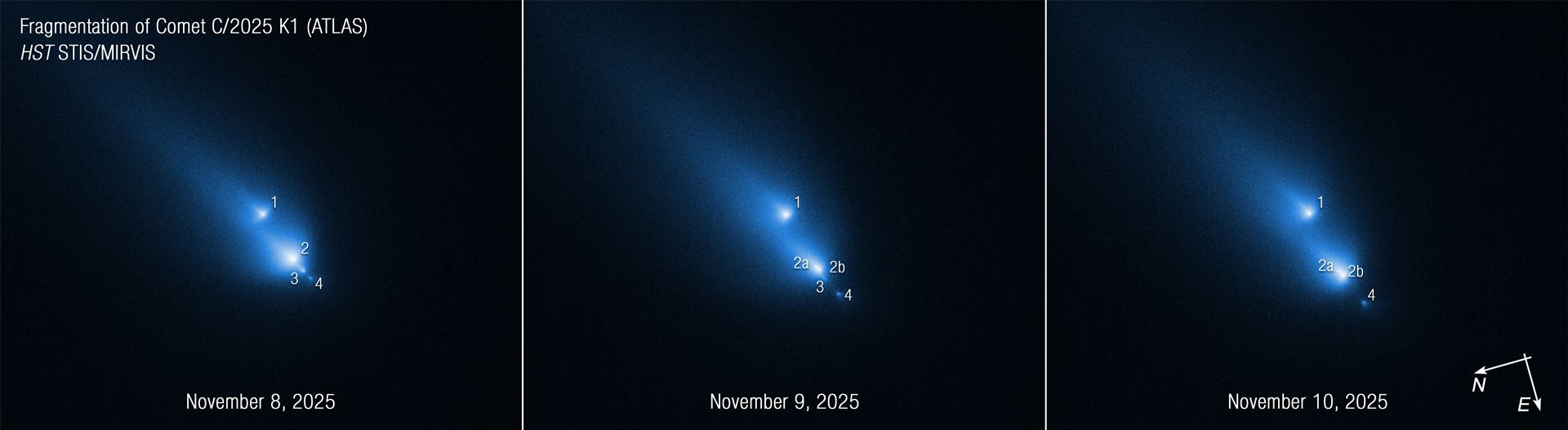 Comet C2025 K1 (ATLAS) November 2025 (annotated)