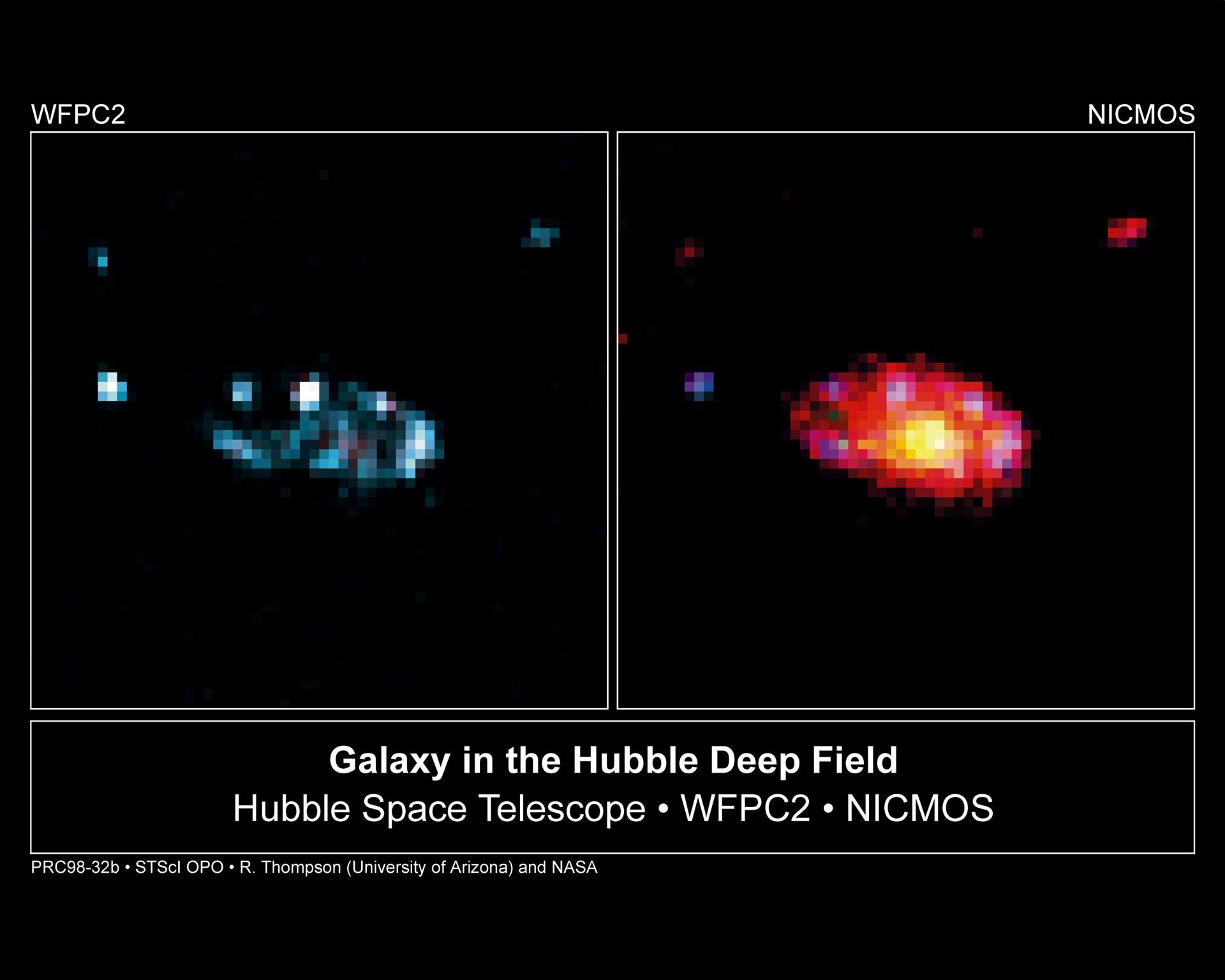 Comparative view of galaxy&rsquo;s Ssellar populations