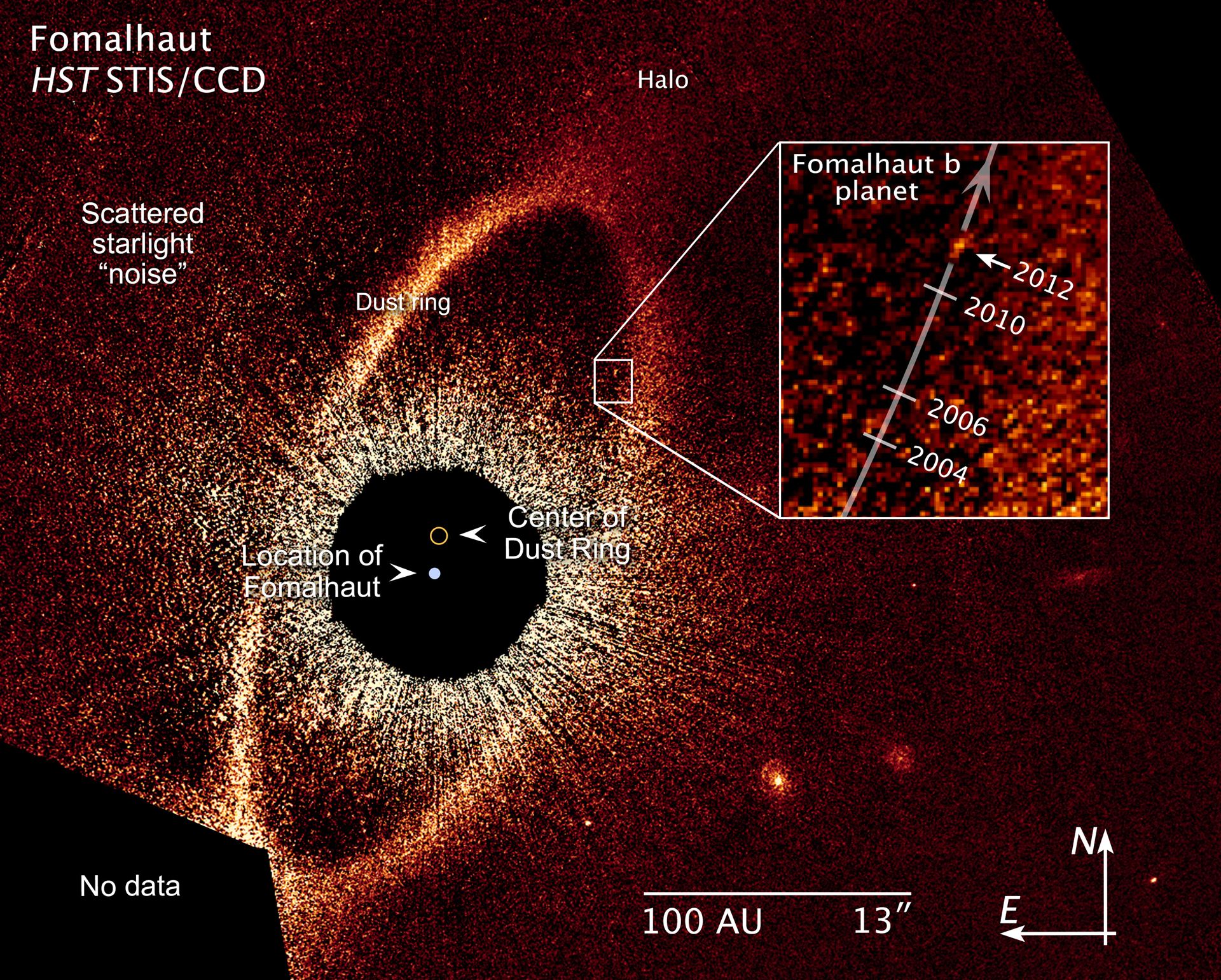 Compass and scale image for Fomalhaut b