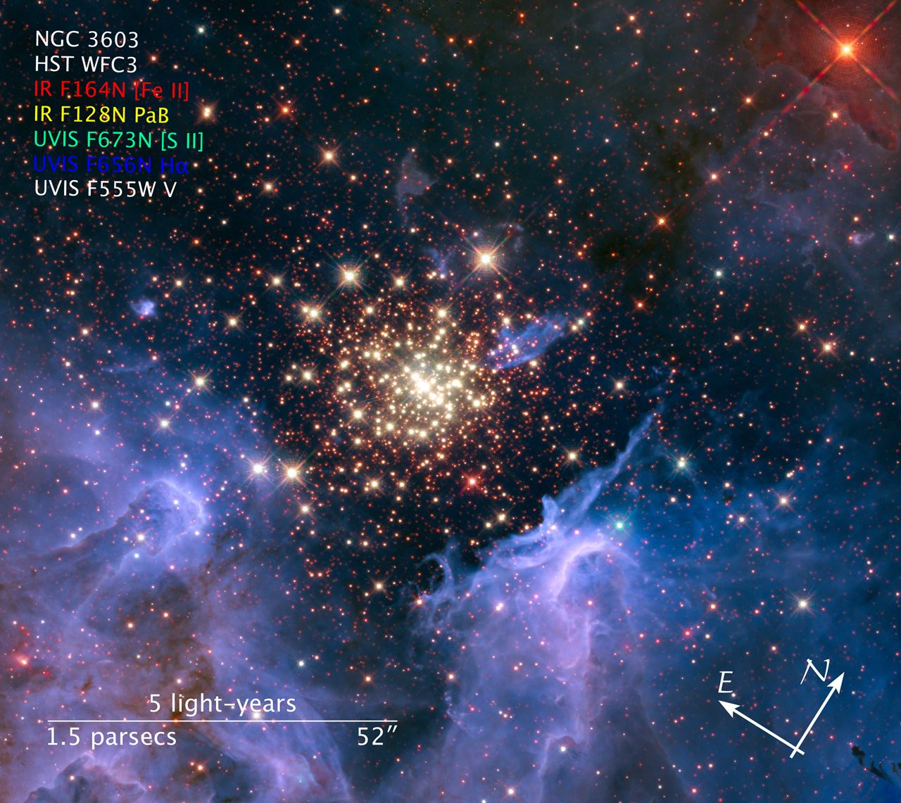 Compass and scale image for NGC 3603