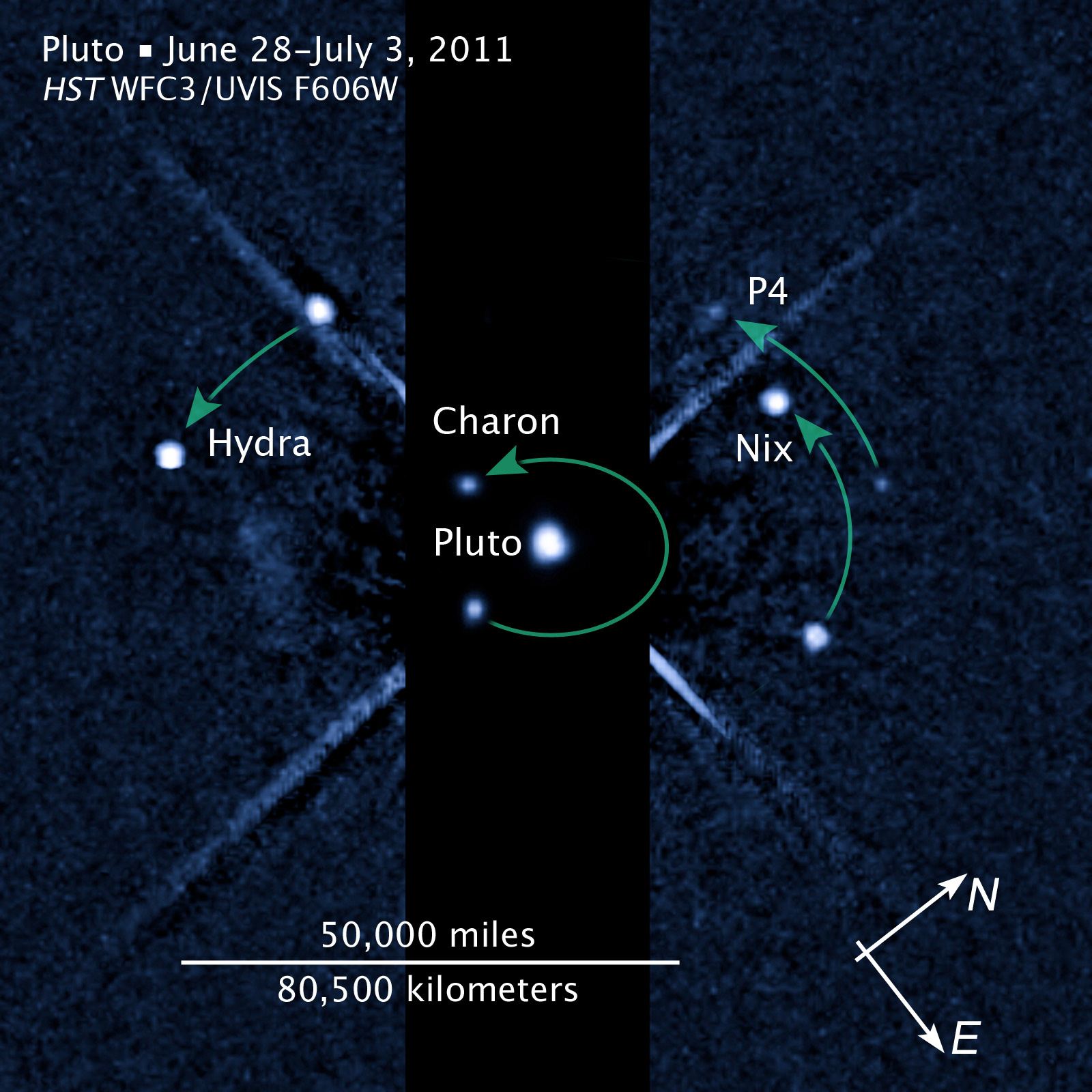 Compass and scale image of Pluto