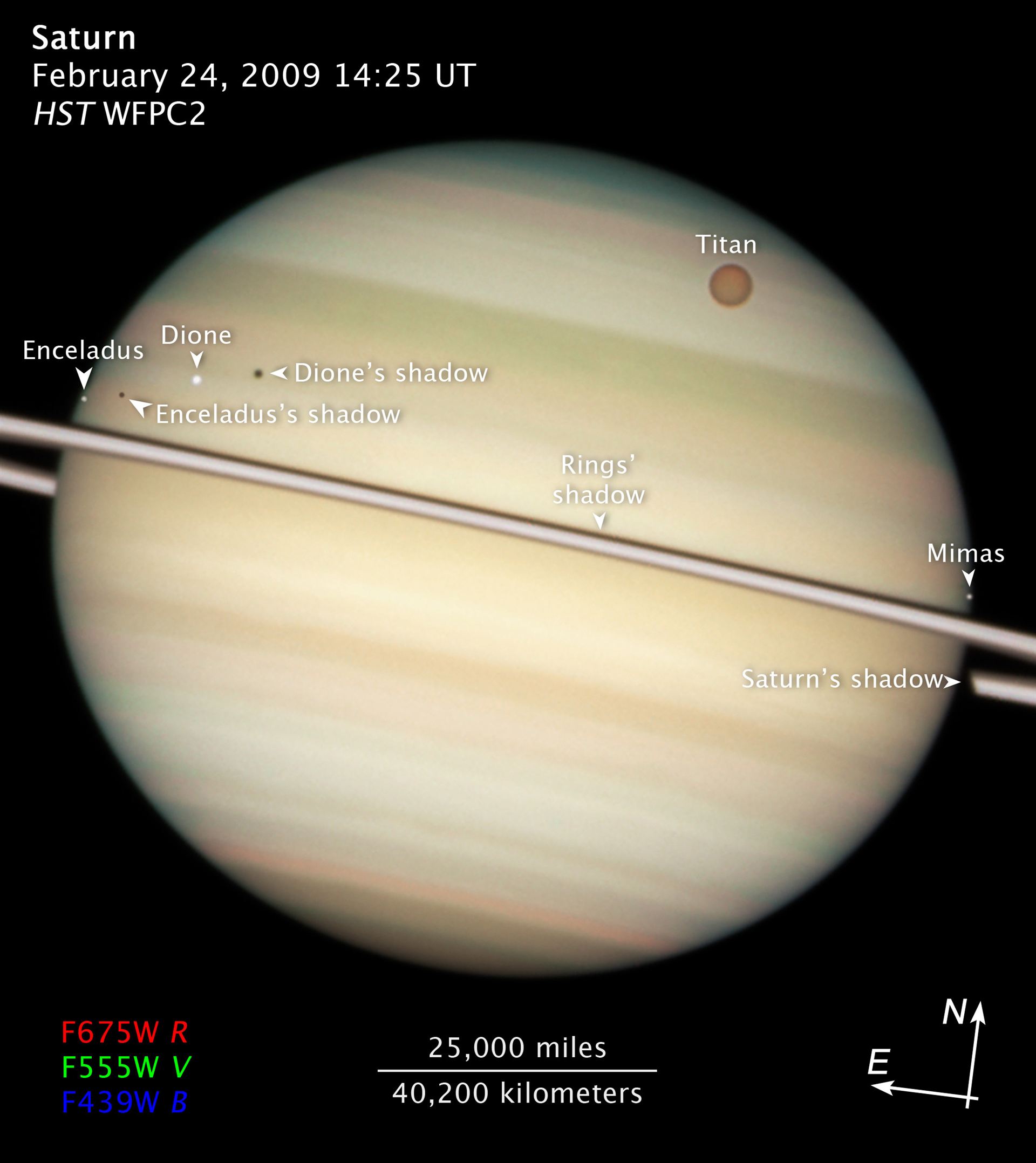 Compass and scale image of Saturn