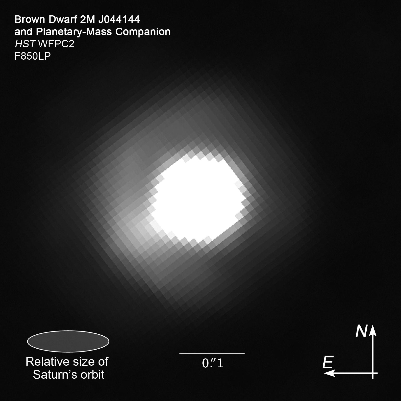 Compass and scale image of brown dwarf 2M J044144 with companion
