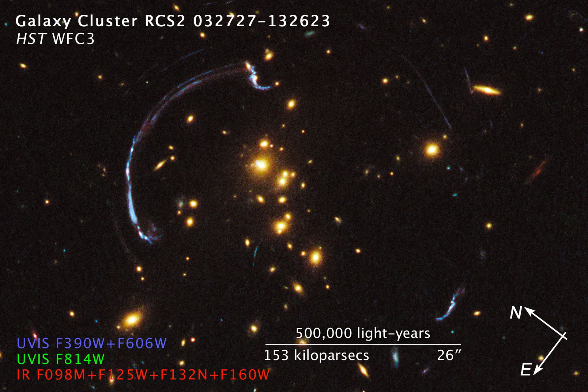 Compass and scale image of galaxy cluster RCS2 032727-132623
