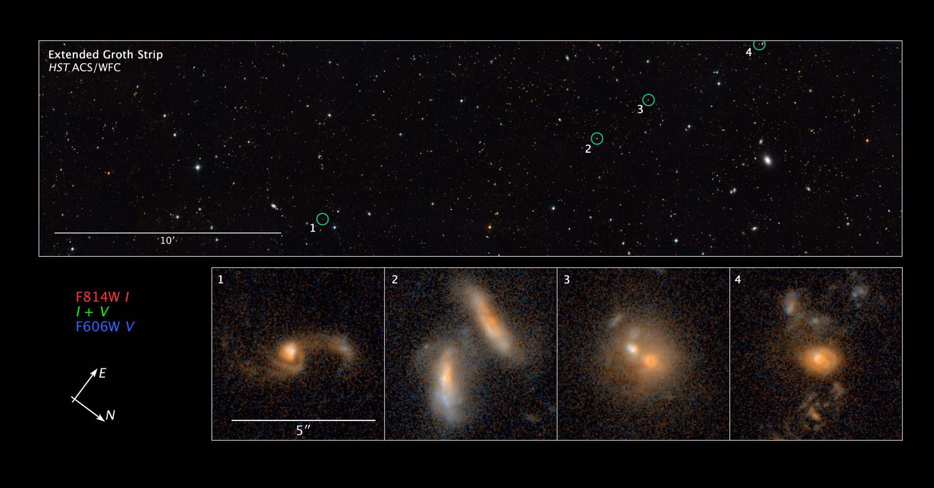Compass and scale image of merging galaxies in the Extended Groth Strip