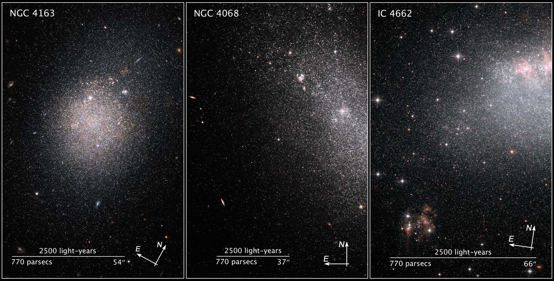 Compass and scale image of starburst galaxies