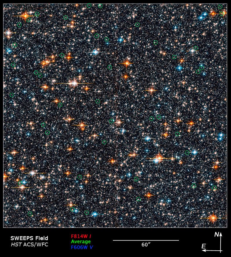Compass and scale omage of Hubble SWEEPS field