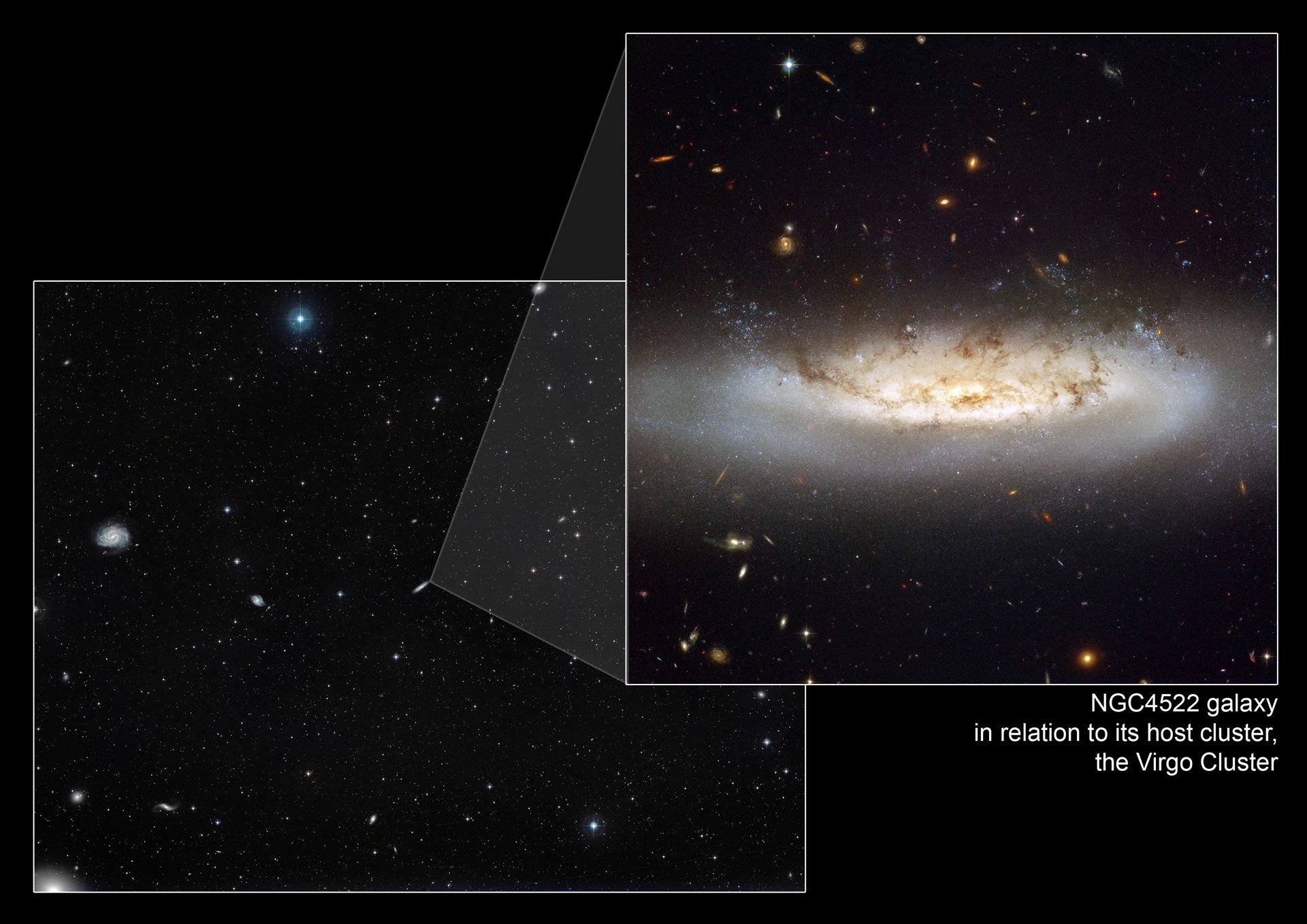 Composite image showing NGC 4522 within its home cluster