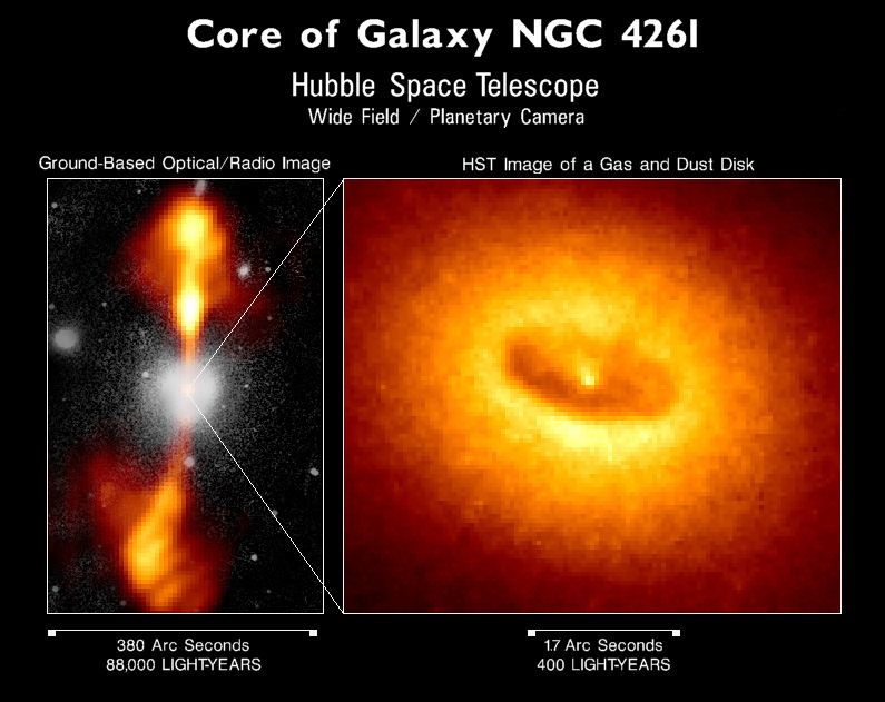 Core of Galaxy NGC 4261