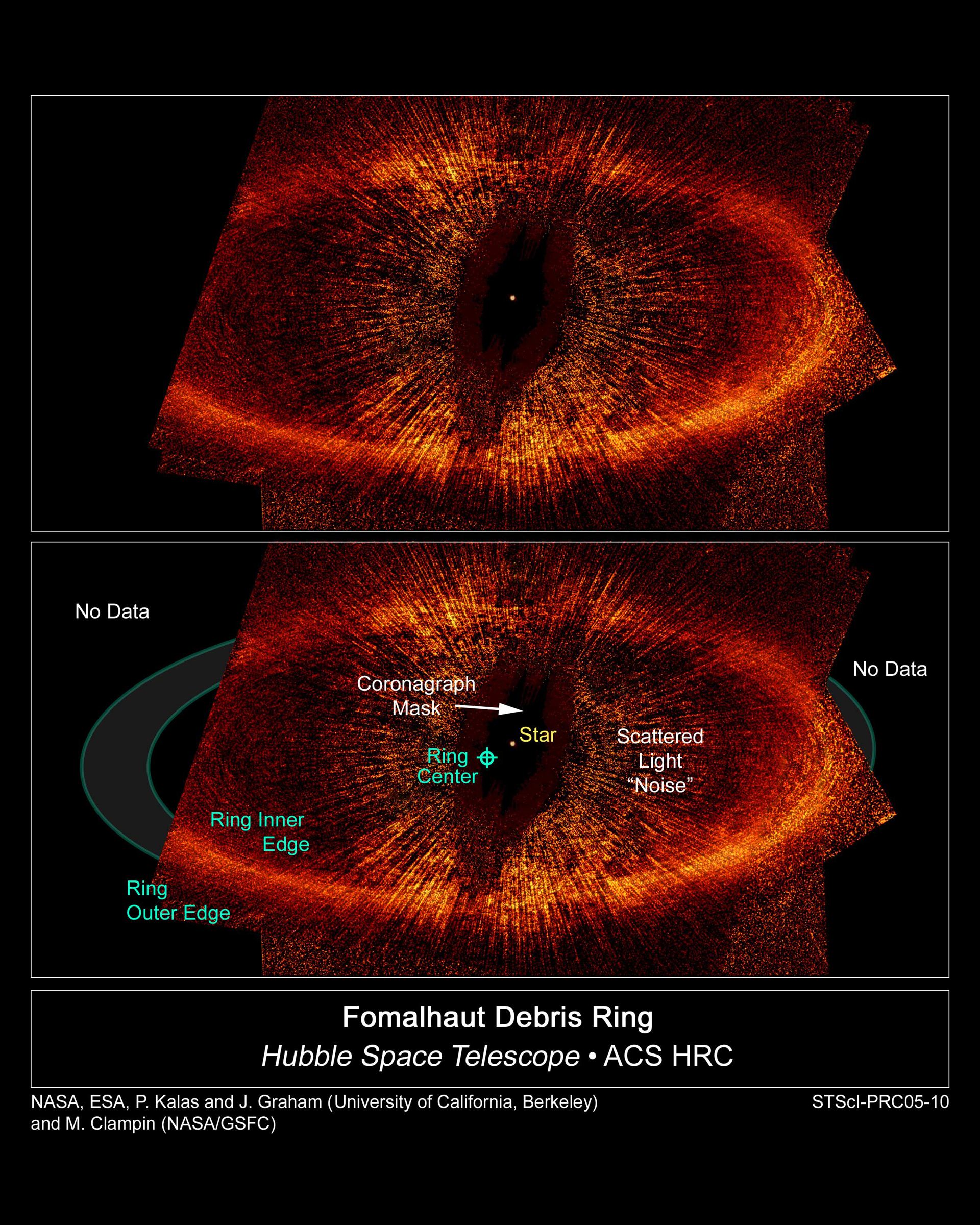 Debris Ring around a star