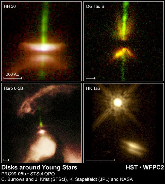 Disks around young stars