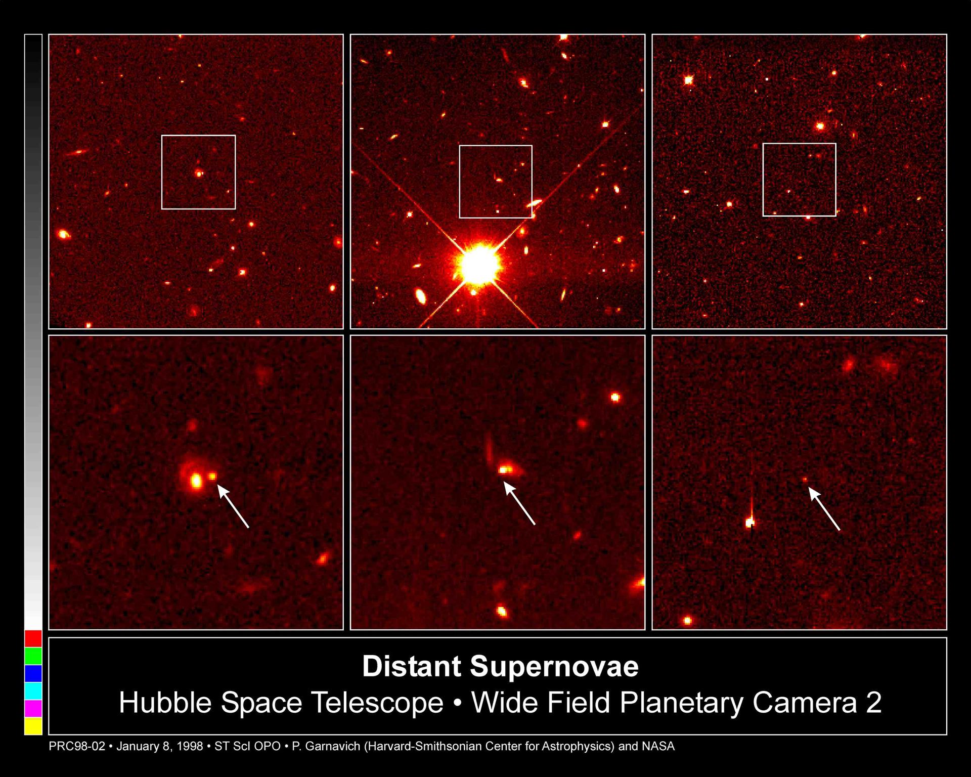 Distant Supernovae
