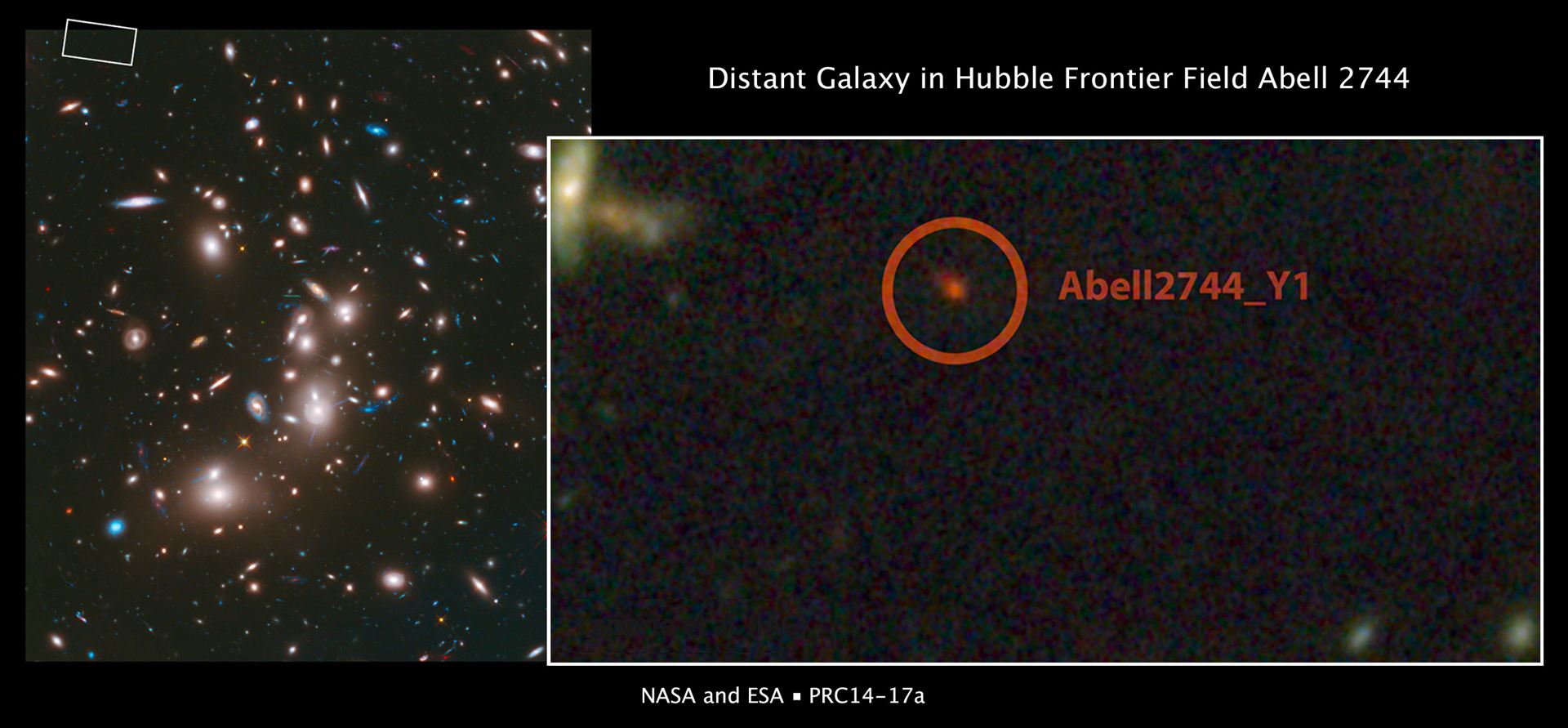 Distant galaxy in Hubble Frontier Field Abell 2744