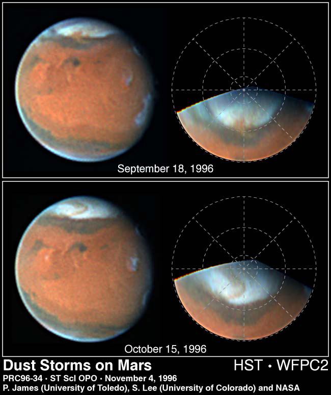 Dust Storms on Mars