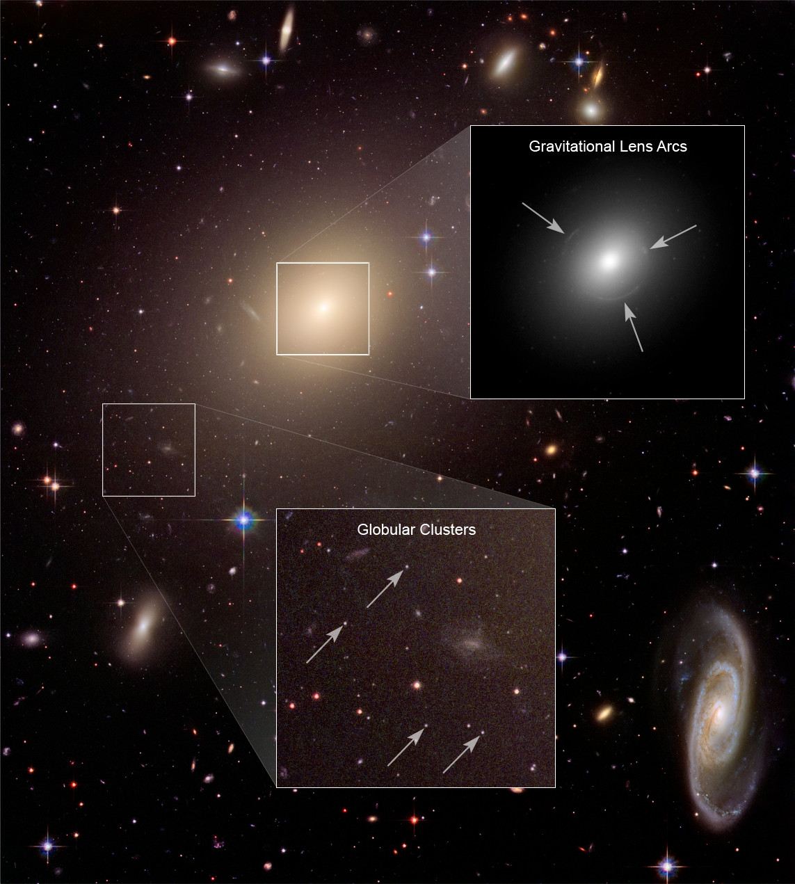 ESO 325-G004 detailing the big picture
