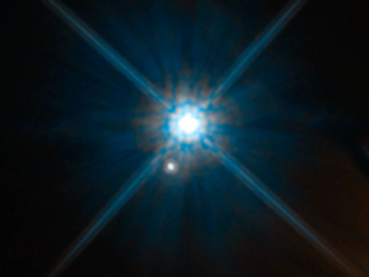 Einstein revisited
