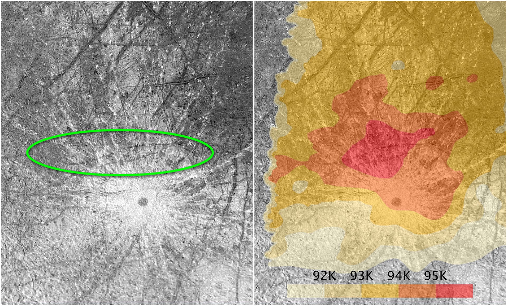 Europa&rsquo;s plumes located near warm spot
