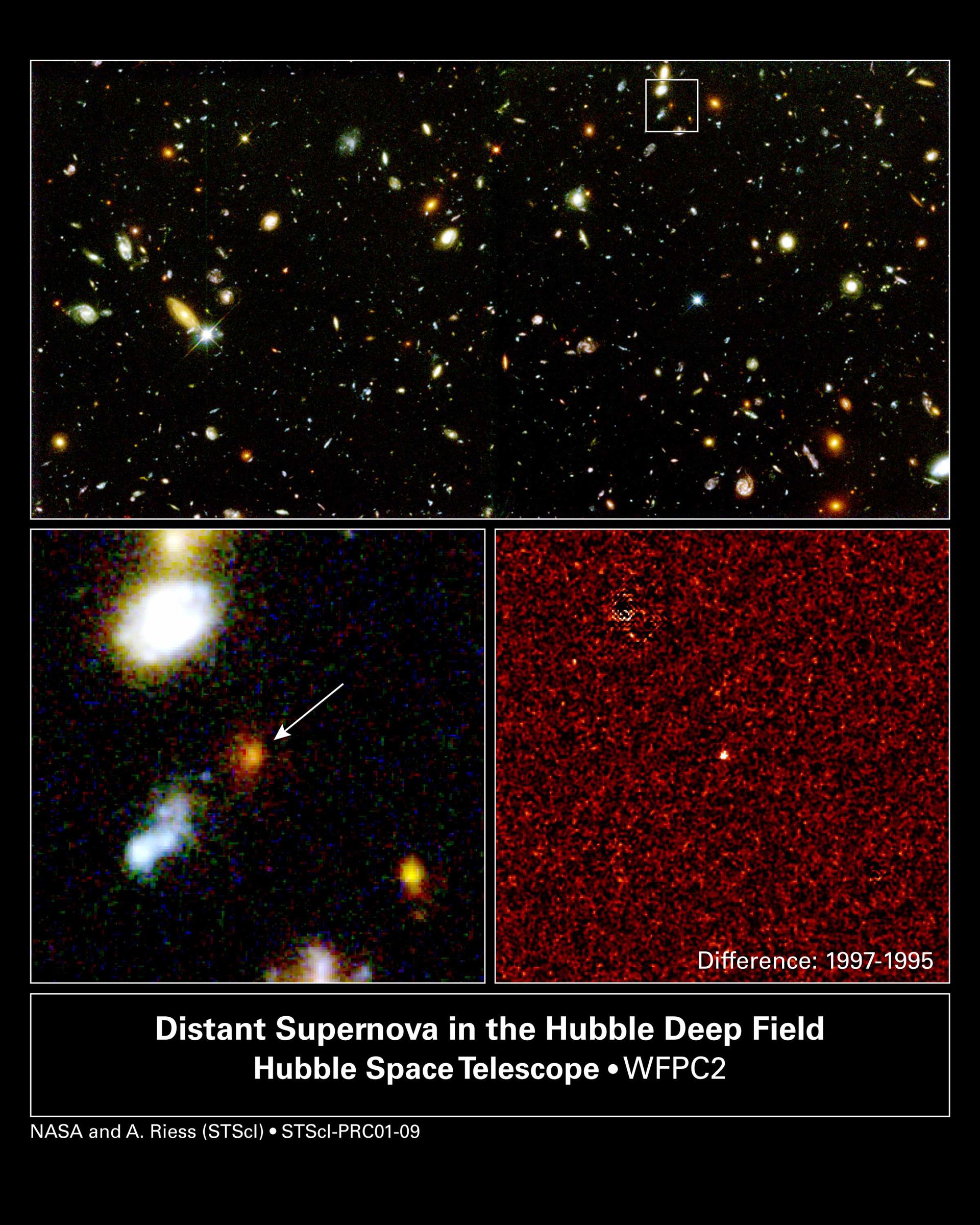 Farthest Supernova Ever – SN 1997ff (Overview)