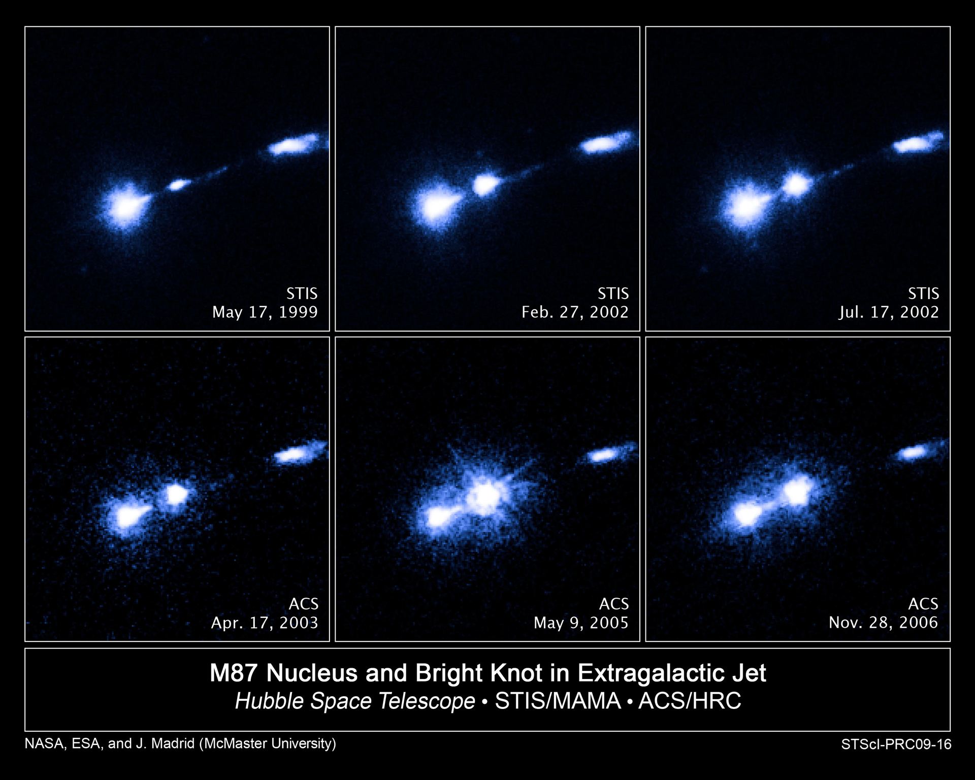 Flare-up in extragalactic jet