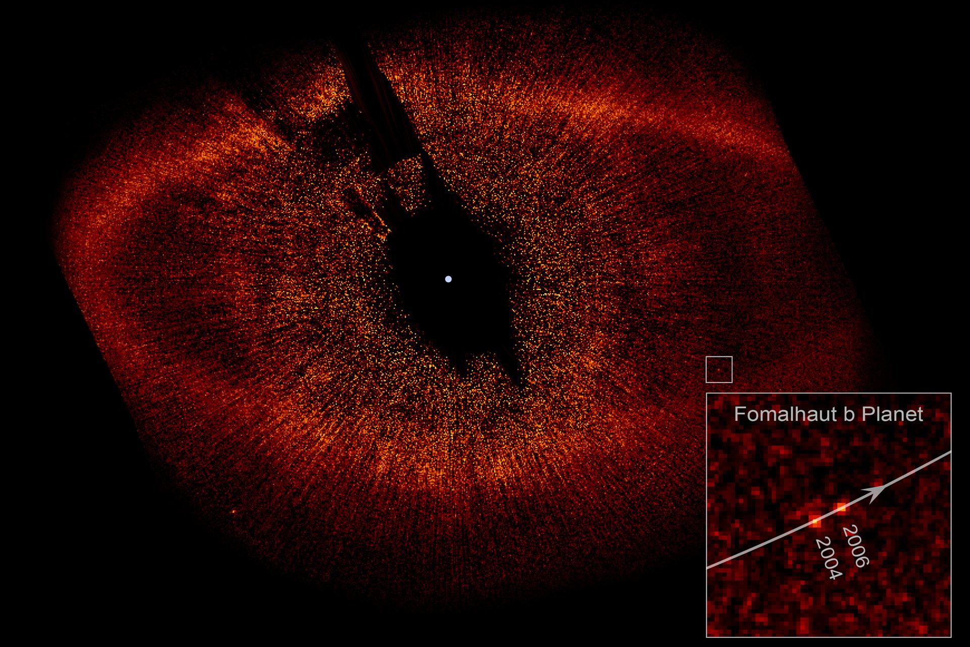 Fomalhaut and Fomalhaut b