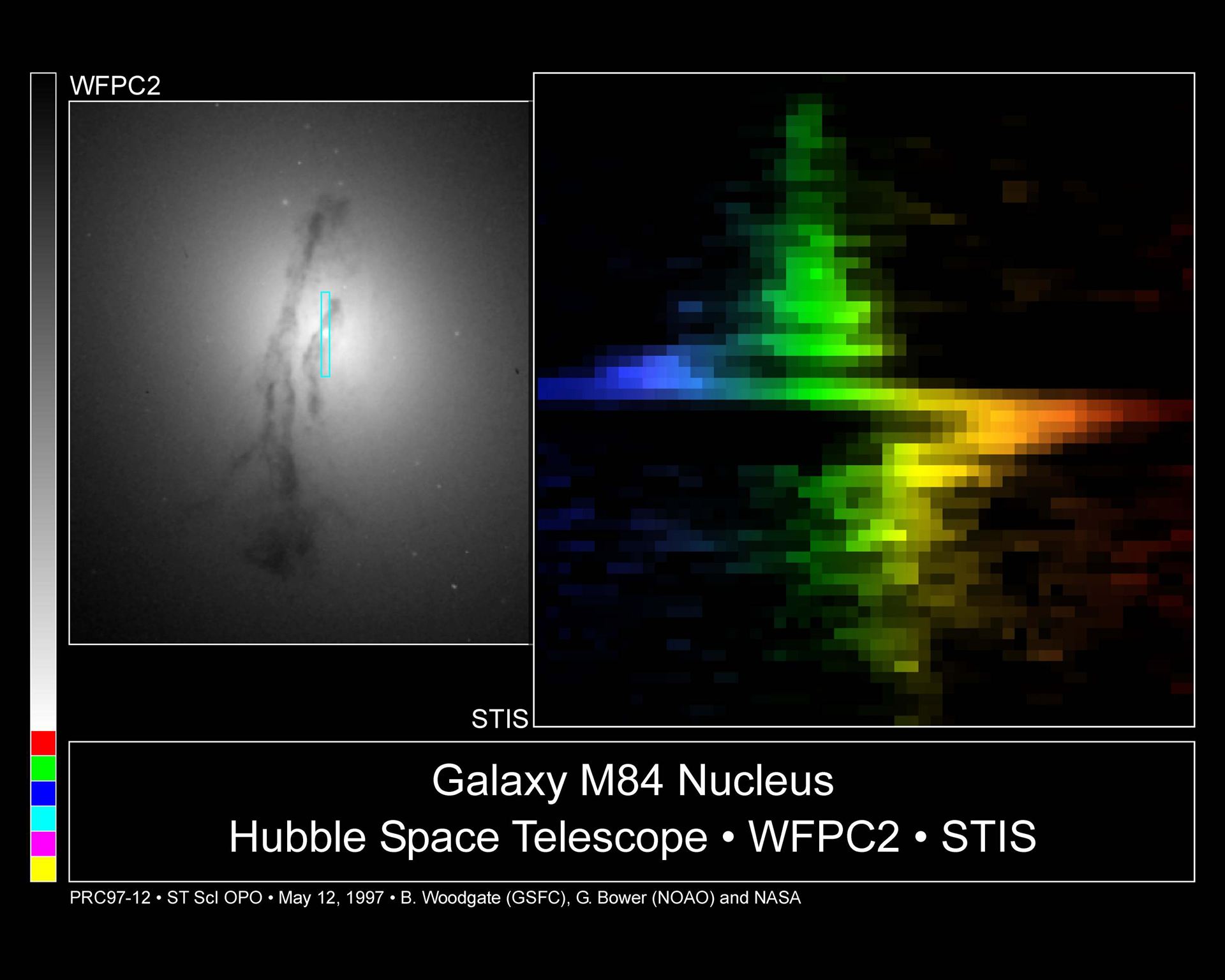 Galaxy M84 nucleus