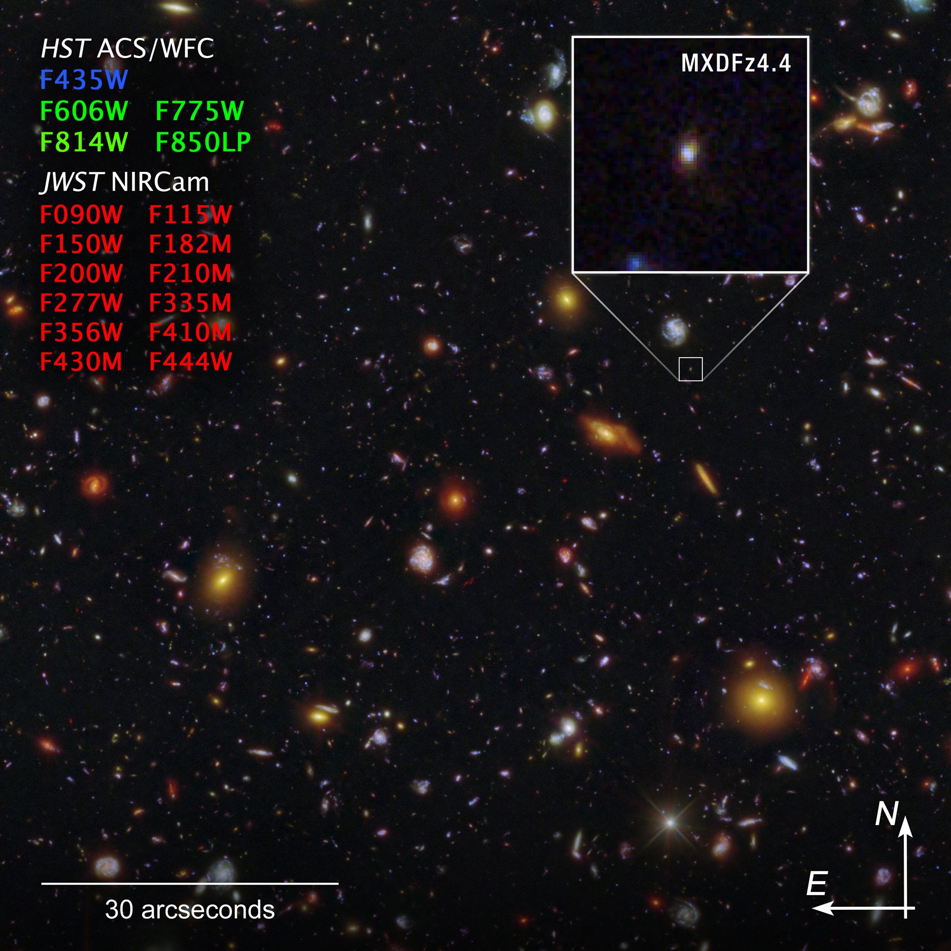 Galaxy MXDFz4.4 (Hubble and Webb compass image)