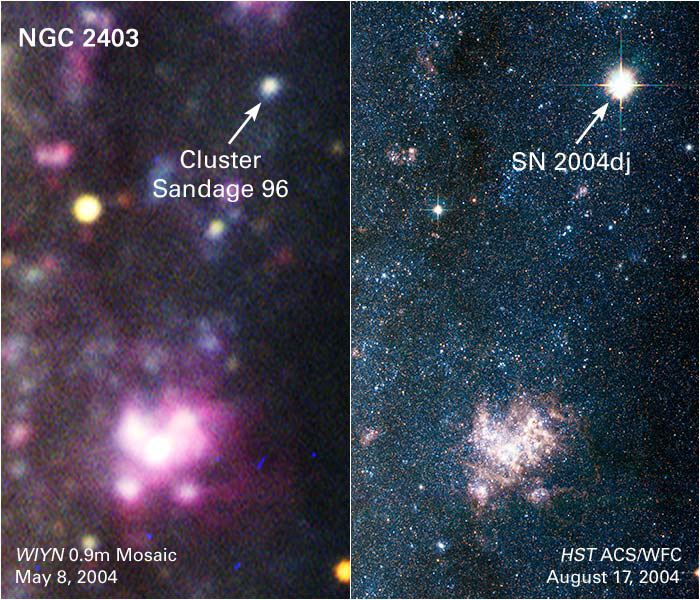 Galaxy NGC 2403 Before and After Supernova 2004dj Outburst