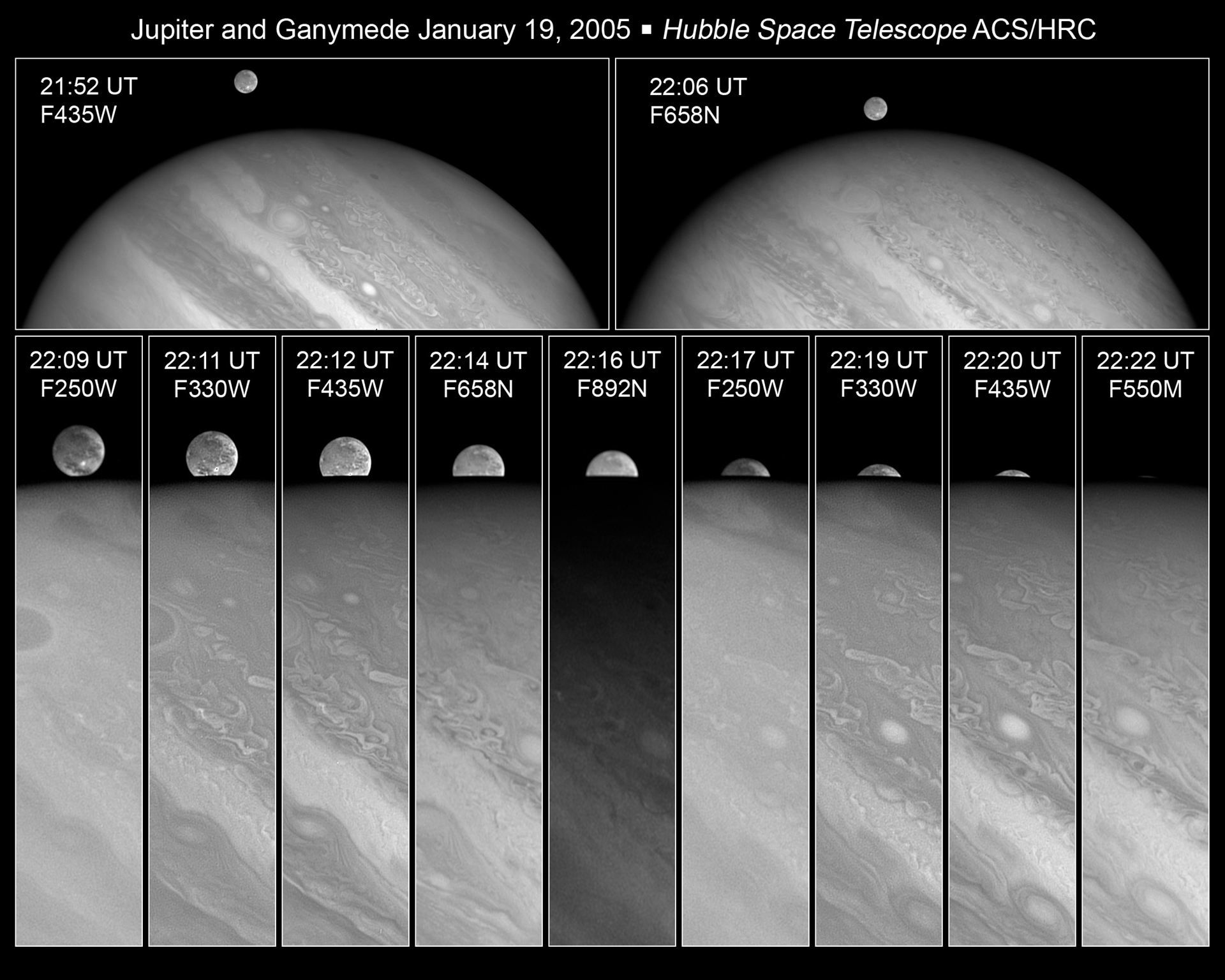 Ganymede disappears behind Jupiter