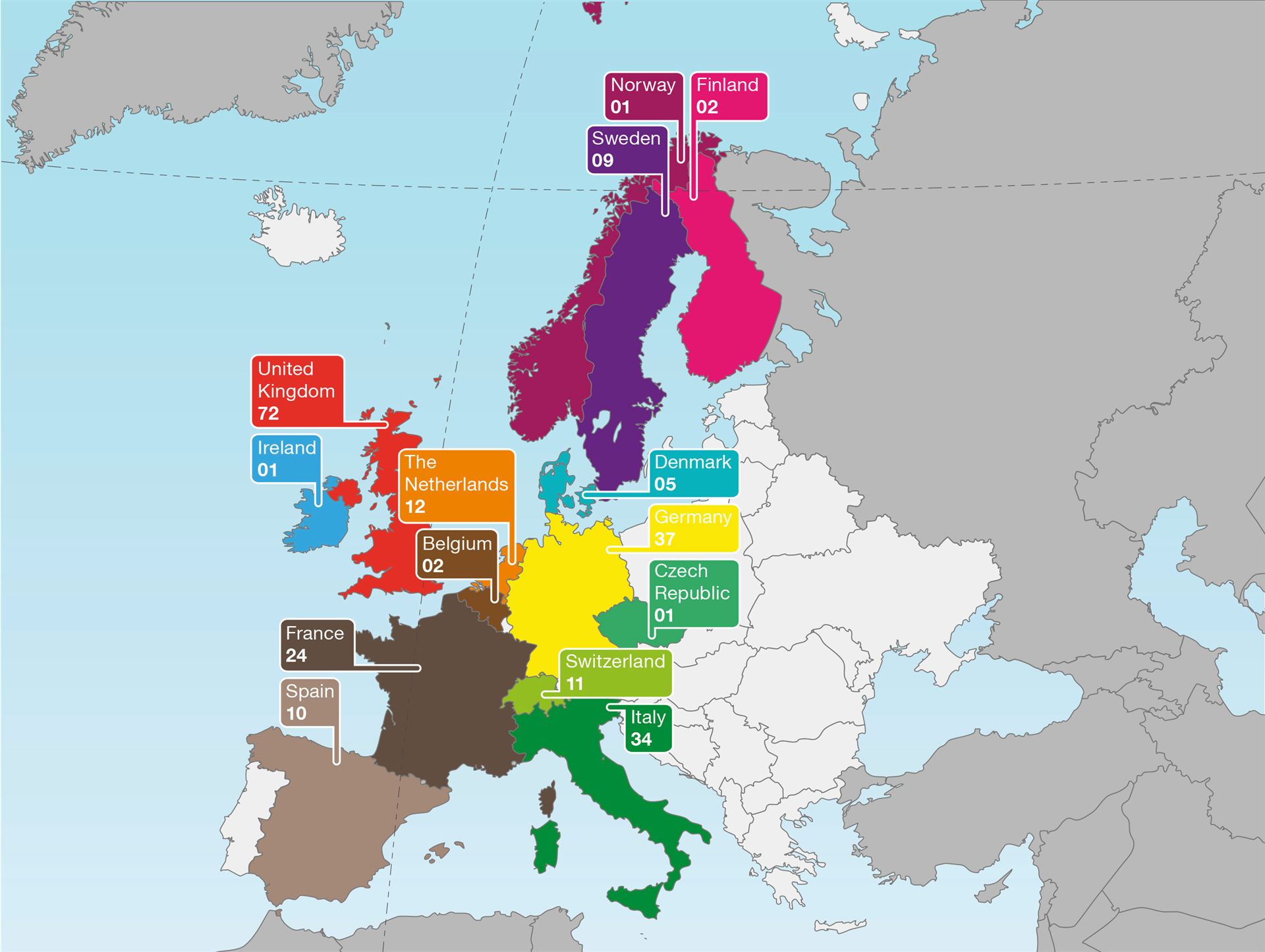 Geographical distribution of submitted proposals in Europe