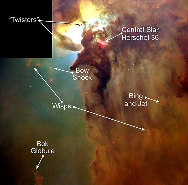 Giant &lsquo;Twisters&rsquo; in the Lagoon Nebula