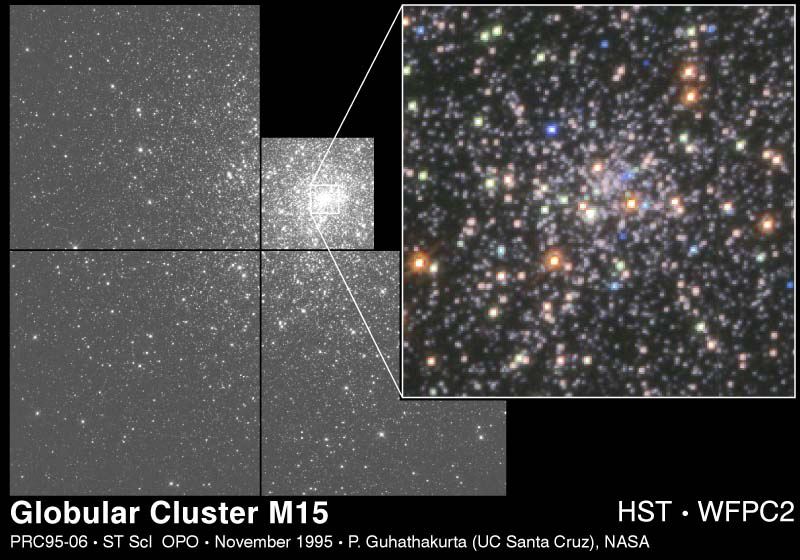 Globular Cluster M 15