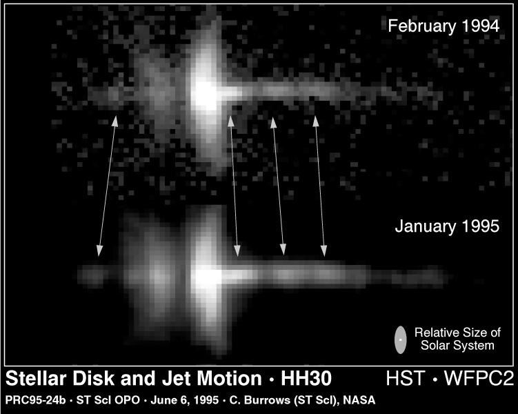 HH-30 – stellar disc and jet motion