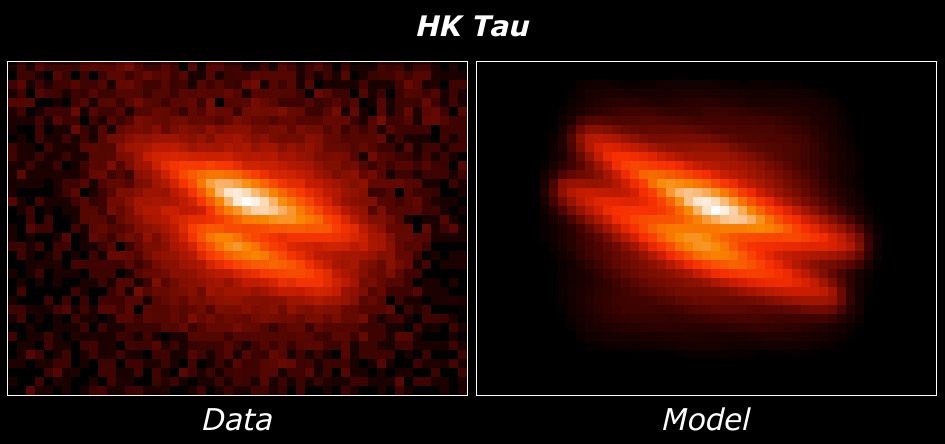 HK Tauric model comparison