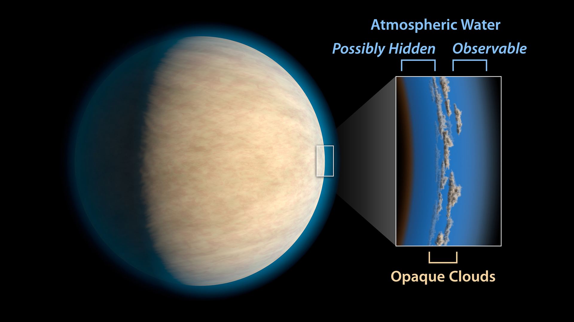 Hot Jupiter with Hidden Water – Artist&rsquo;s Impression