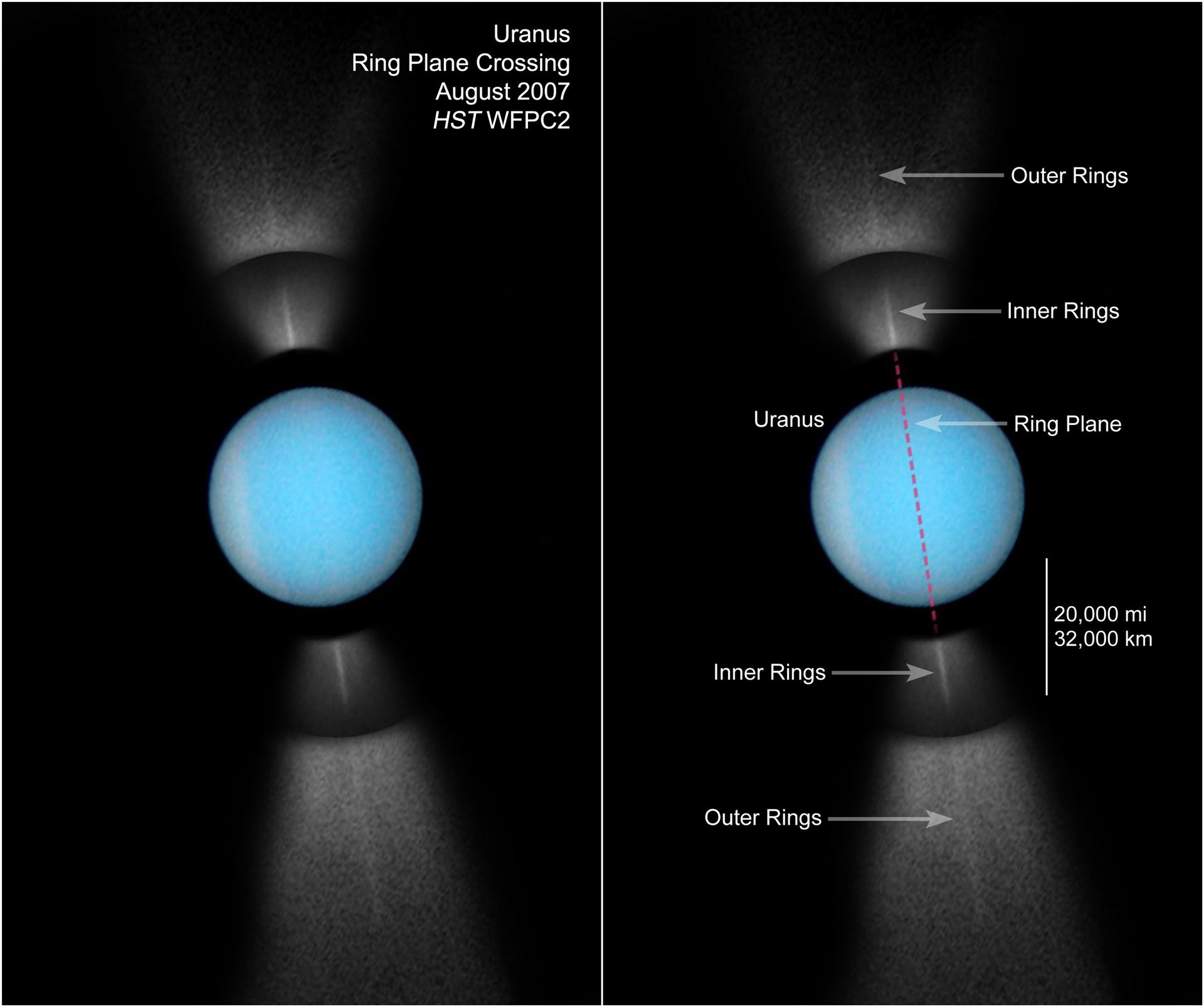Hubble Captures Full View of Uranus&rsquo; Rings on Edge