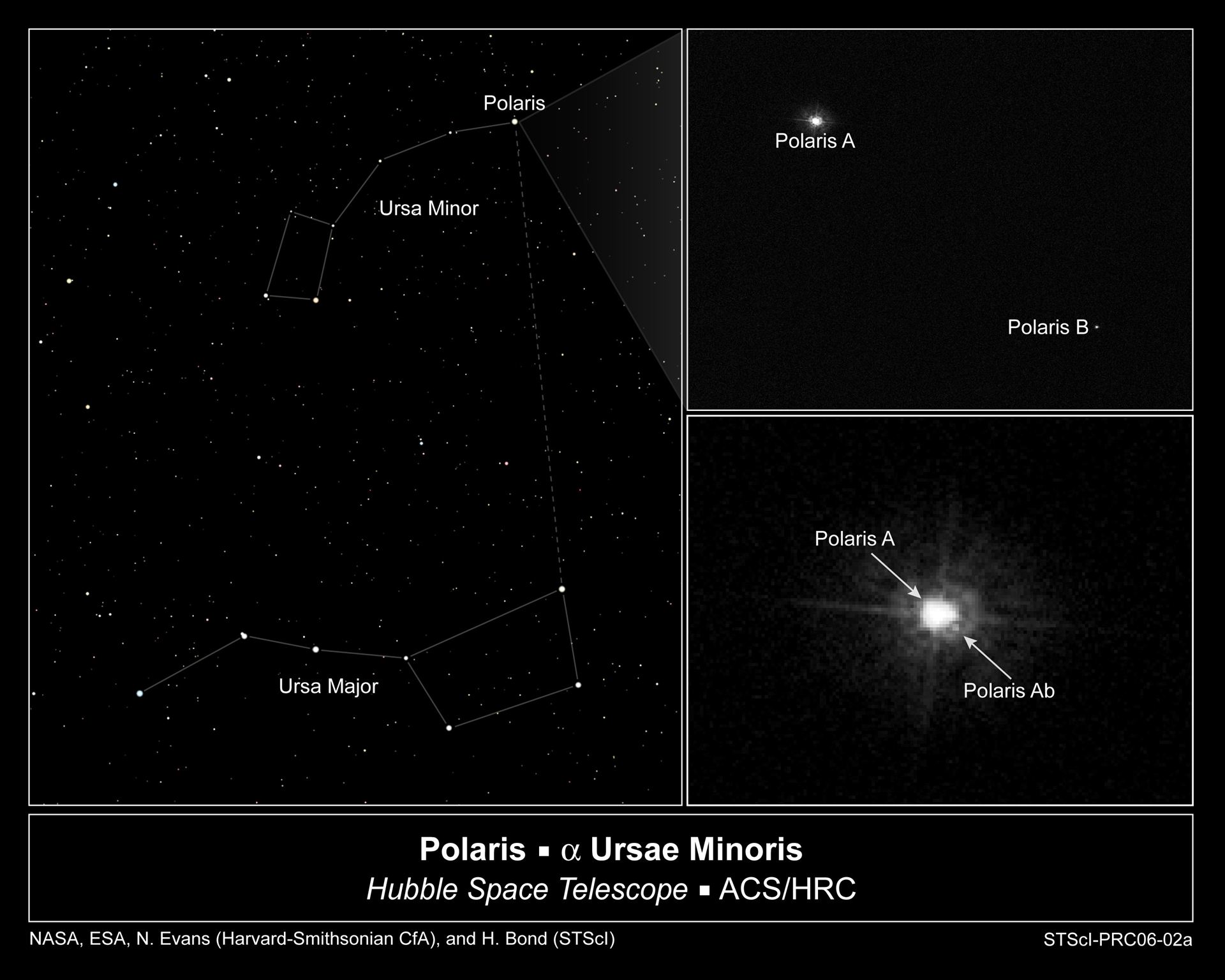 Hubble Images Polaris&rsquo;s Companion