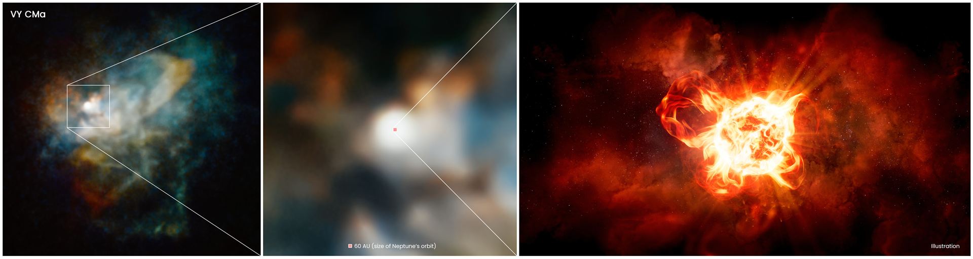 Hubble Solves Mystery of Monster Star&rsquo;s Dimming