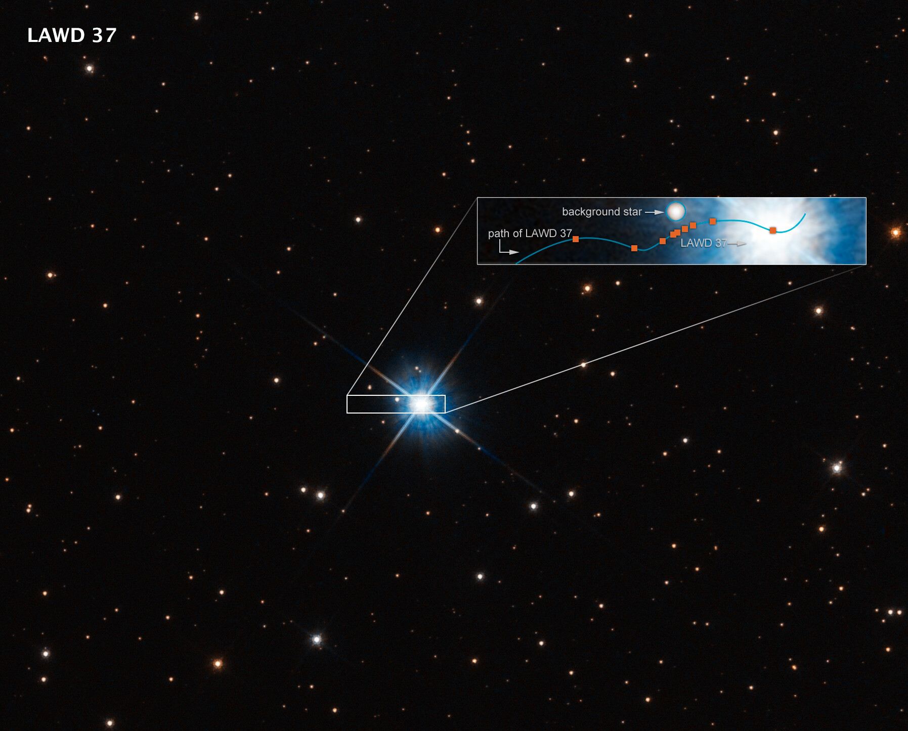 Hubble Uses Microlensing To Measure the Mass of a White Dwarf