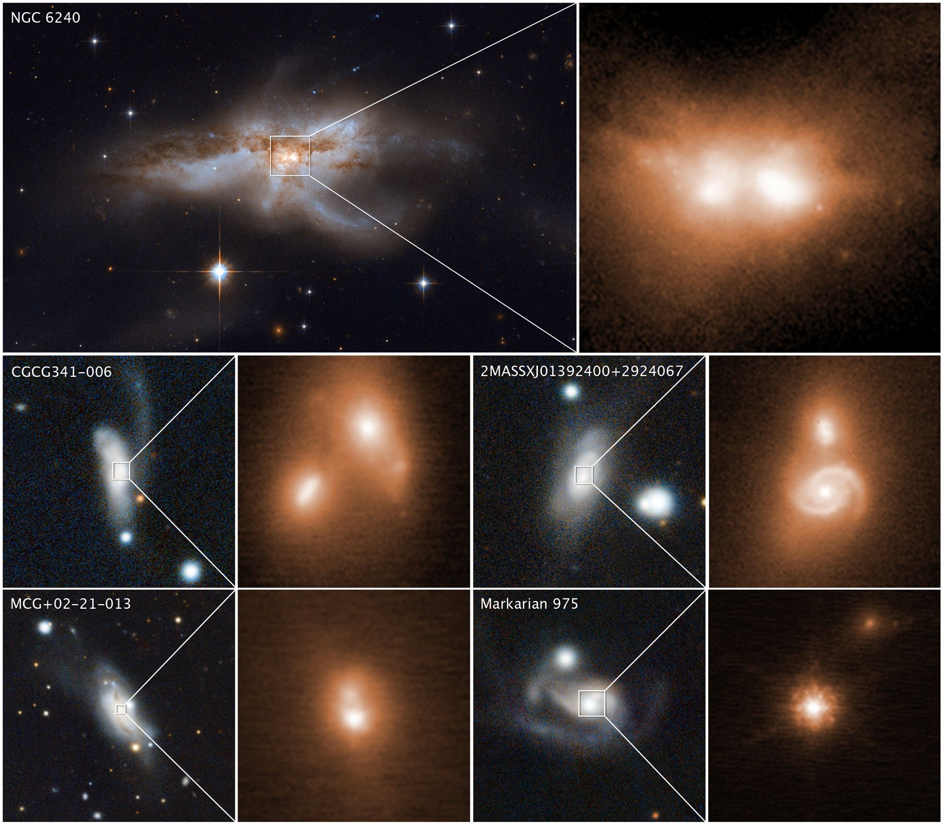 Hubble and Keck observatories uncover black holes coalescing