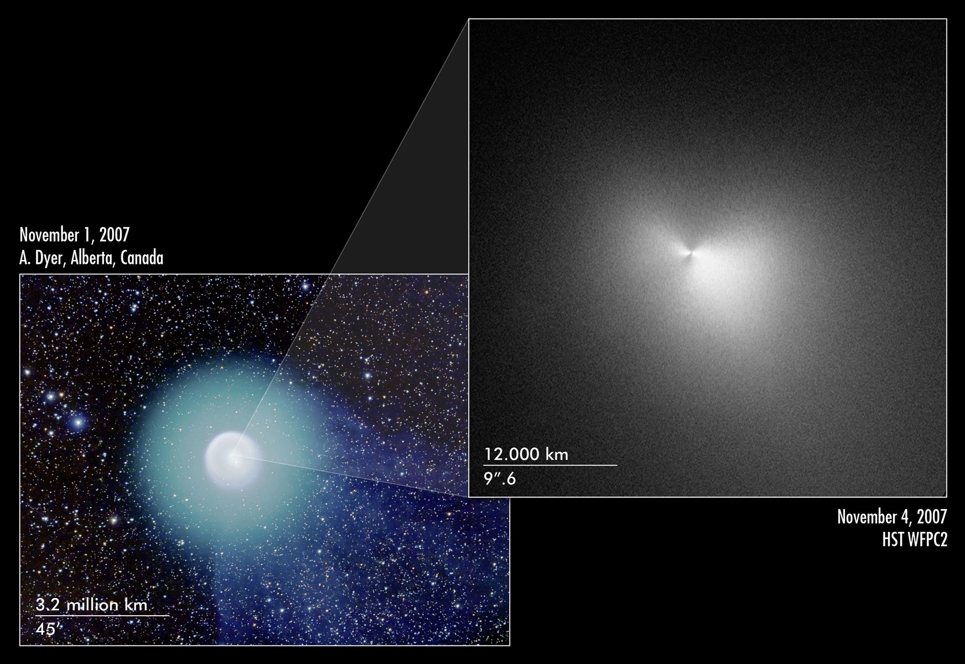 Hubble and wide-field ground based view of Comet 17PHolmes