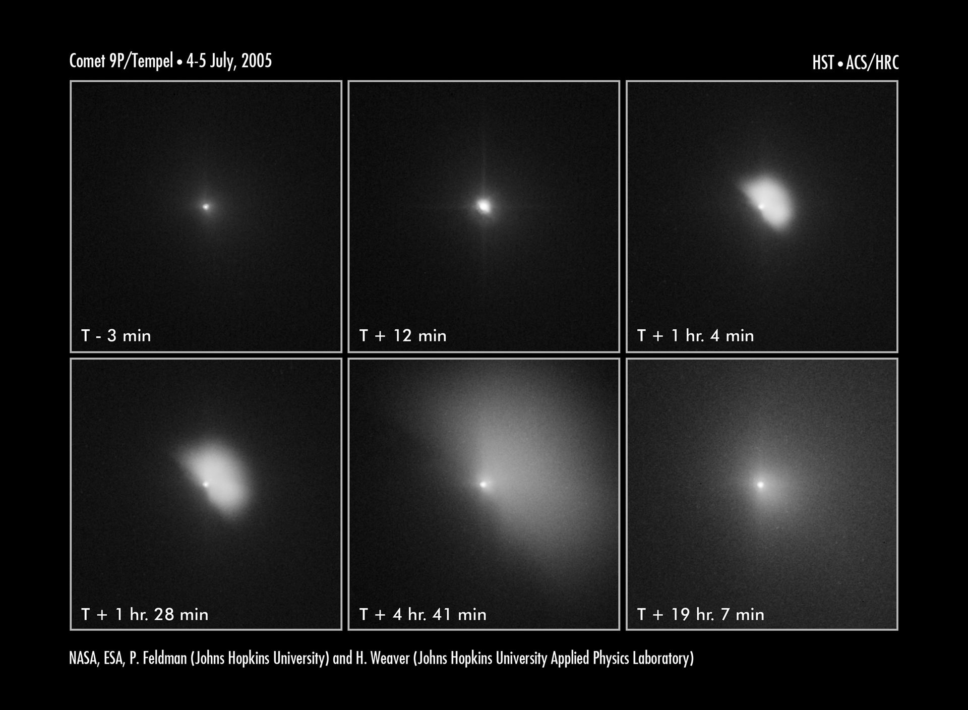 Hubble captures deep impact&rsquo;s collision with a comet