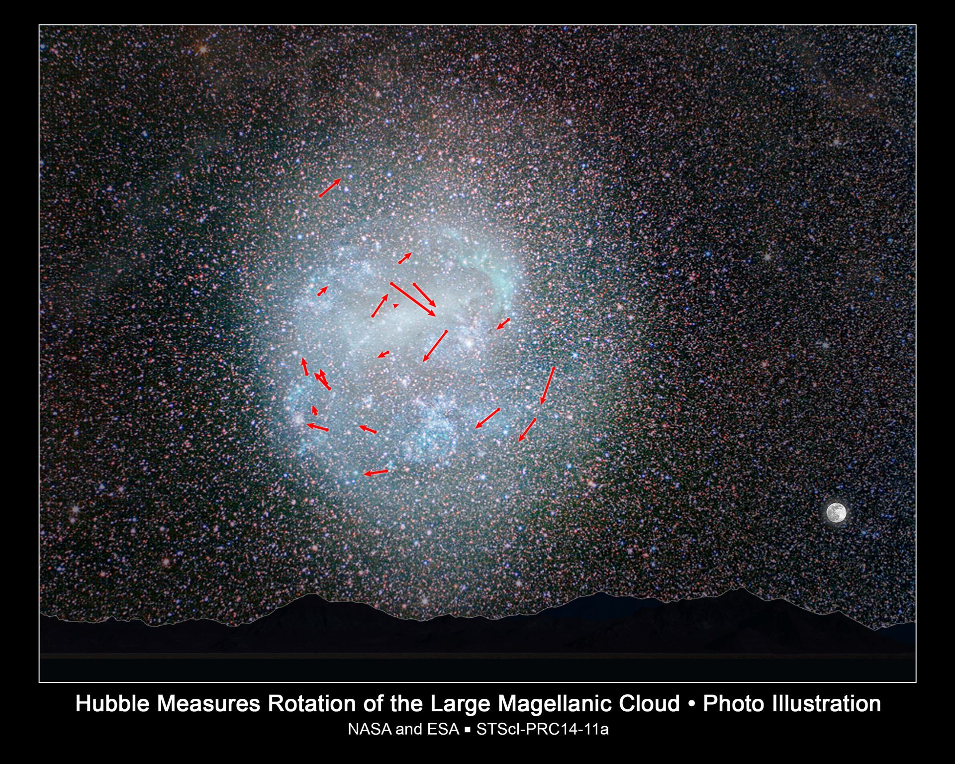 Hubble captures stellar clockwork motion in nearby galaxy
