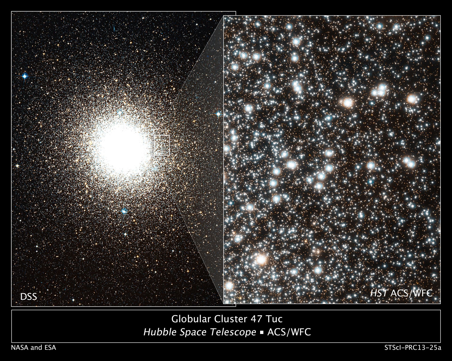 Hubble finds evidence of multiple stellar populations in globular cluster 47 Tucanae