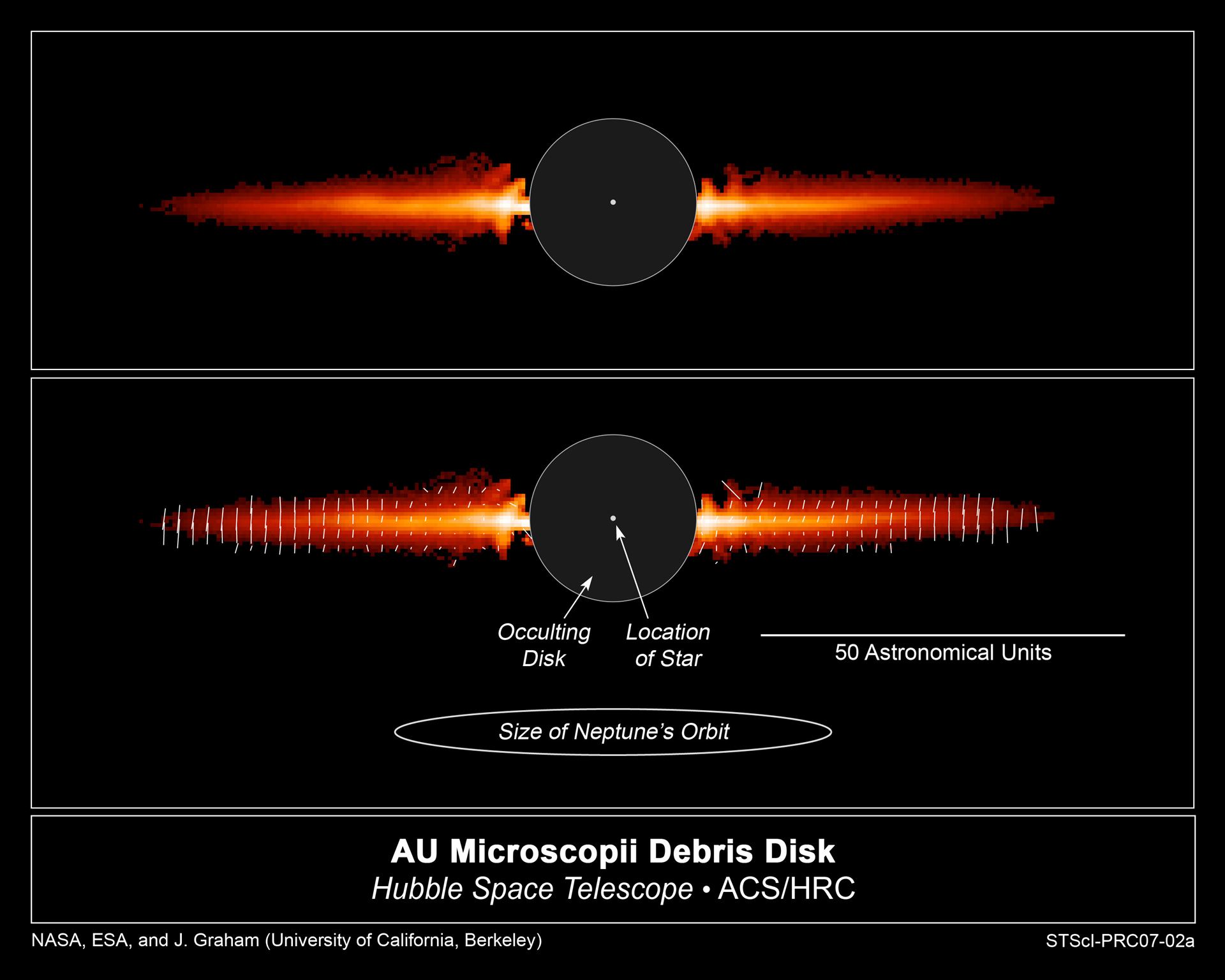 Hubble observations provide insight into planet birth
