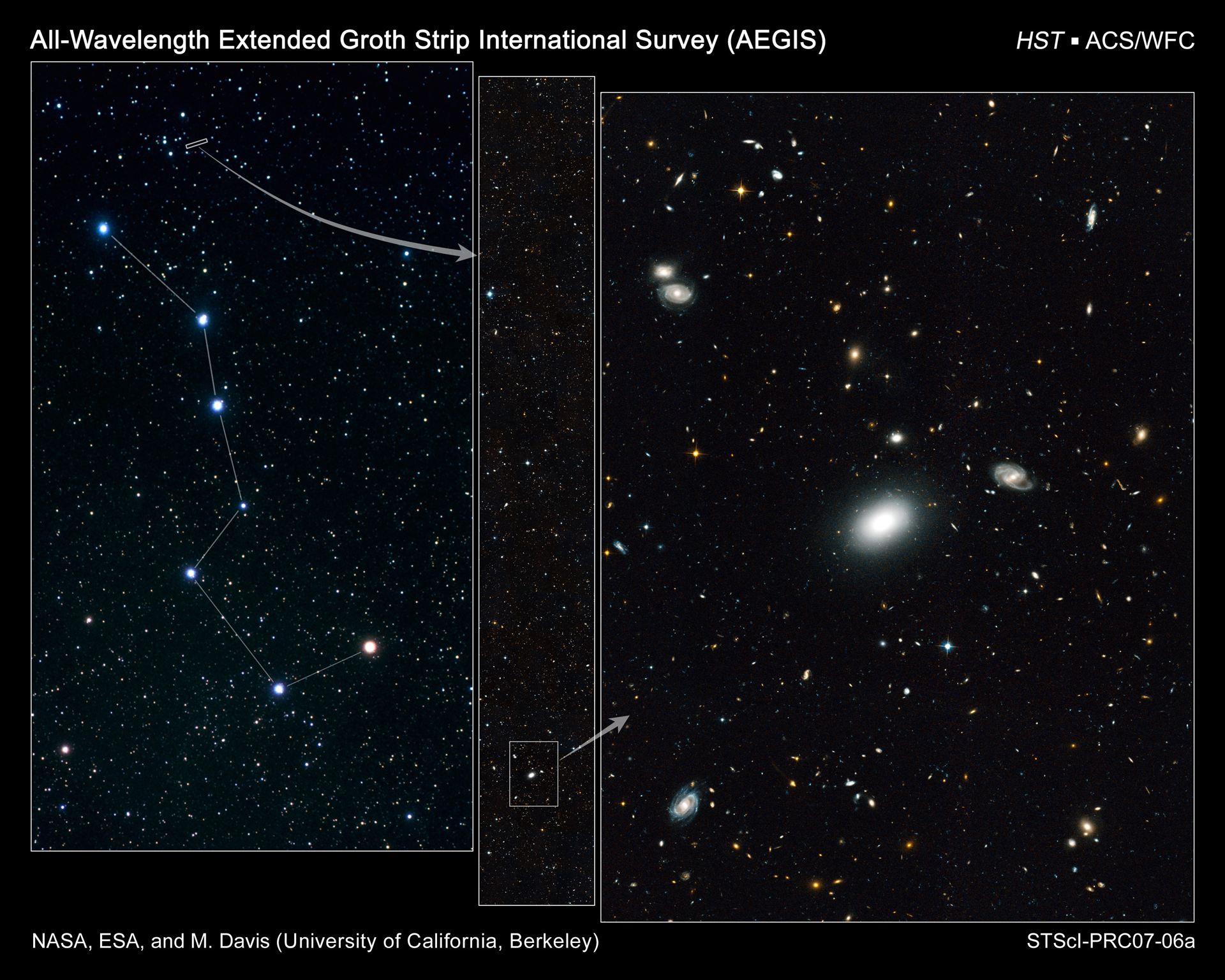 Hubble pans across heavens to harvest 50,000 evolving galaxies