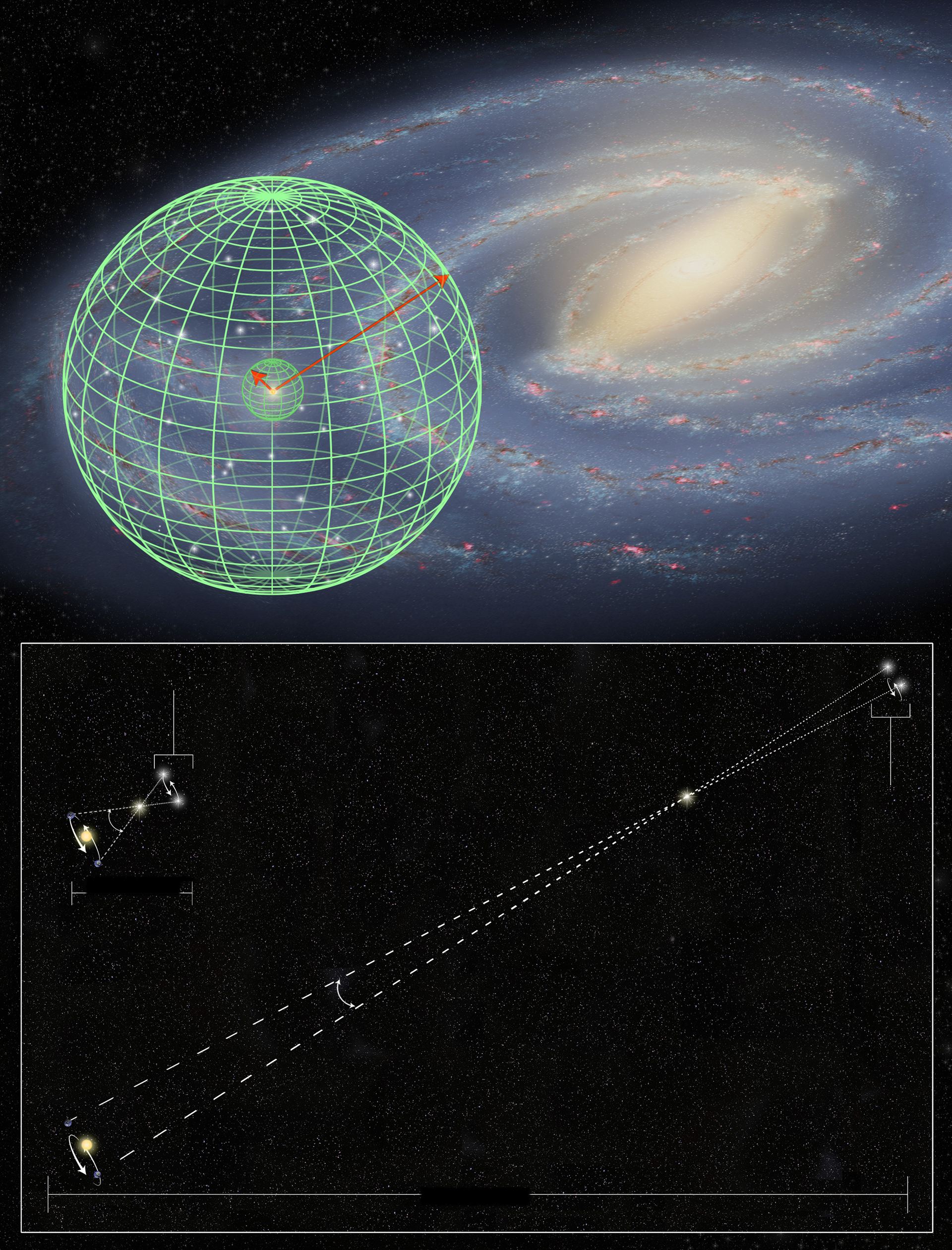 Hubble stretches the stellar tape measure ten times further
