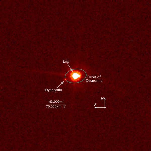 Hubble view of Eris and Dysnomia (annotated)