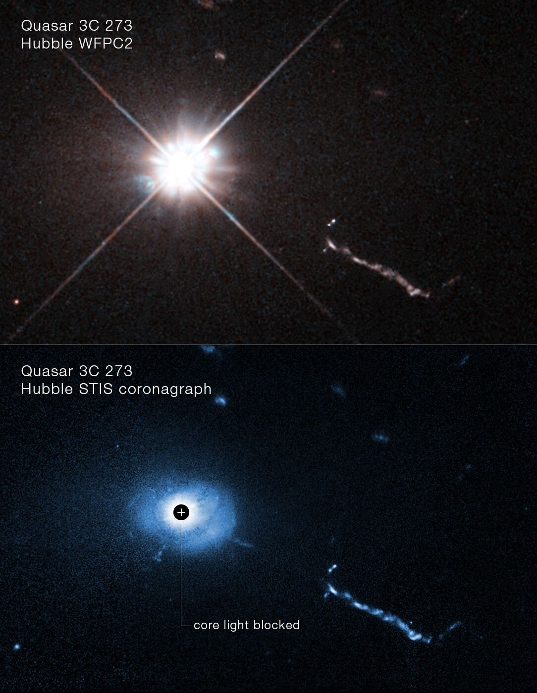 Hubble view of heart of quasar 3C 273
