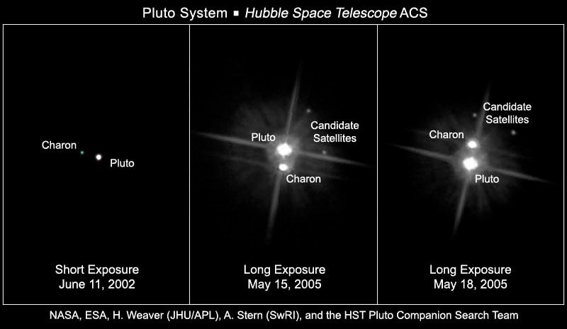 Hubble views the Pluto system